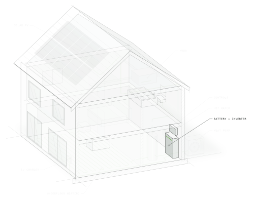 Line drawing of house with Battery highlighted